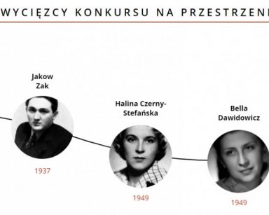 Zdjęcia zwycięzców Konkursu Chopinowskiego od 1927 roku do 1960 roku.